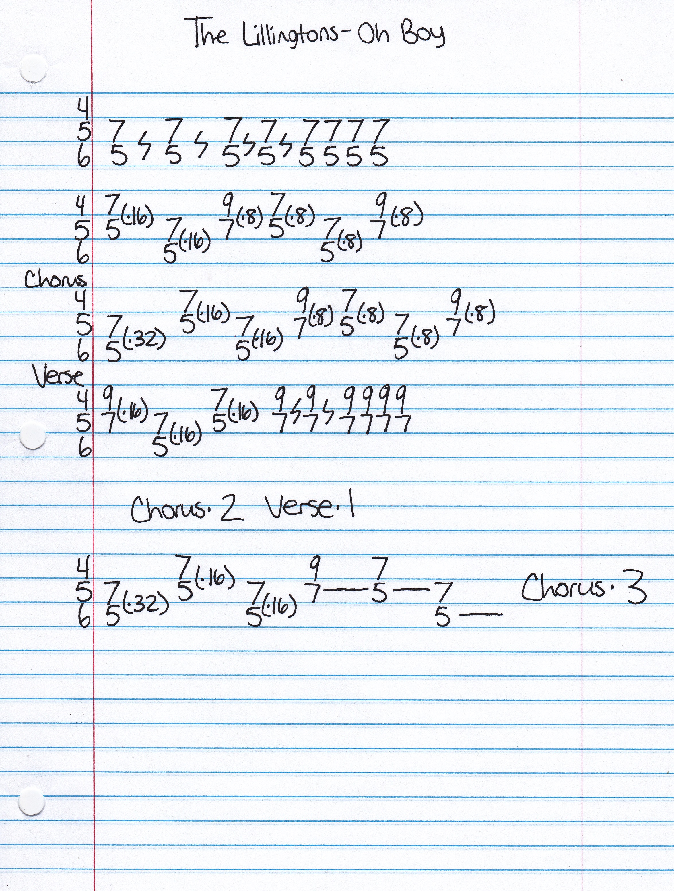 High quality guitar tab for Oh Boy by The Lillingtons off of the album Shit Out Of Luck. ***Complete and accurate guitar tab!***